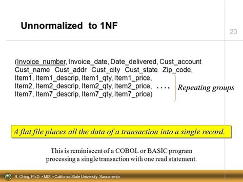 Toradh íomhá ar Unnormalized Form to 1NF Example