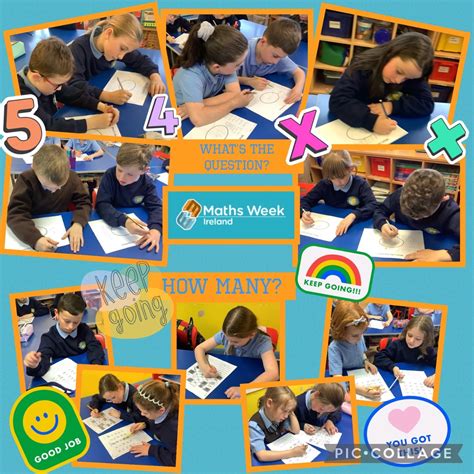 Image result for Numeracy Conference