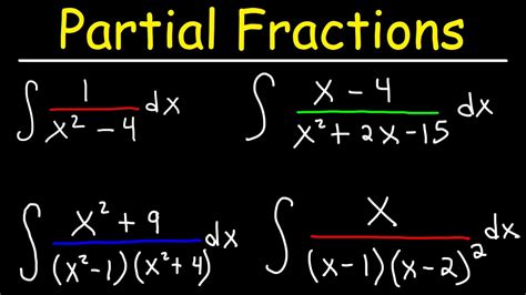 Image result for Integration by Partial Function