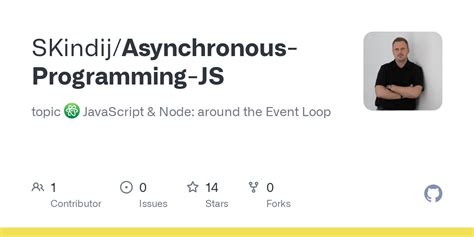 Toradh íomhá ar Asynchronous Programmming in JS