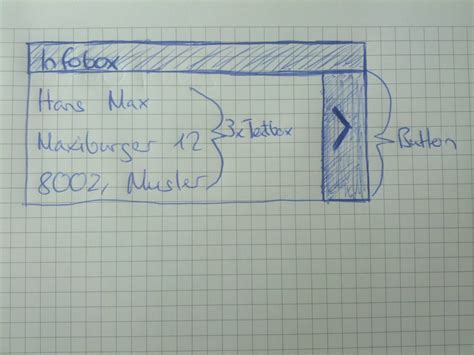 Image result for Android Activity Filter Design