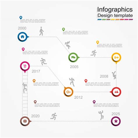 Image result for Timeline Arrow Curved