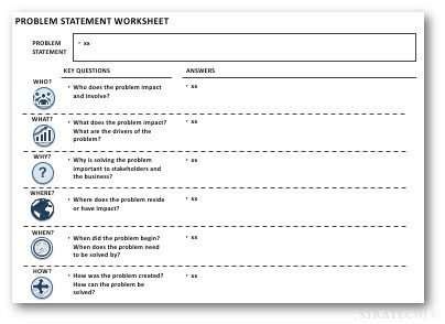 The Free Problem Statement Worksheet & Template by McKinsey Alum