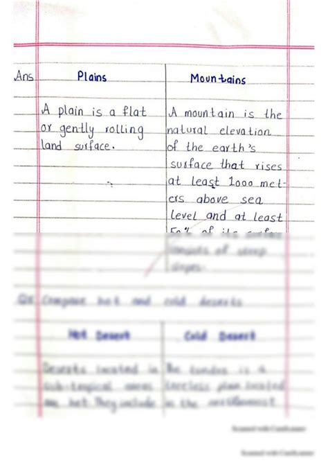 Image result for O Level Geography Notes