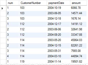 Image result for MySQL Row Number
