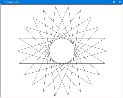 Toradh íomhá ar Turtle Python Polygone