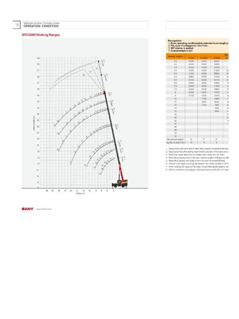Load Chart PDF に対する画像結果