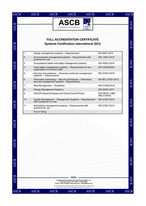 Image result for Accreditation Certified Body