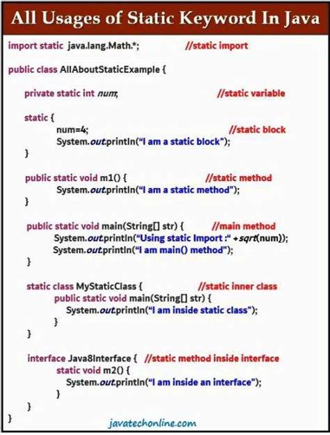 Afbeeldingsresultaten voor What Is Static Keyword in Java