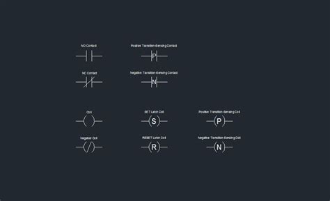 Image result for Programmable Logic Controller plc Symbol