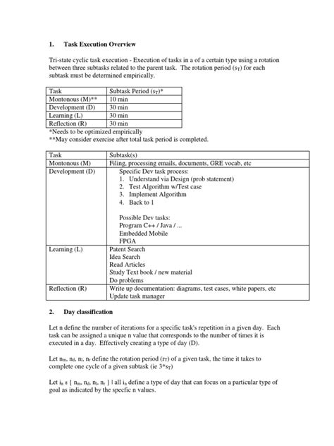 Task Best Template に対する画像結果