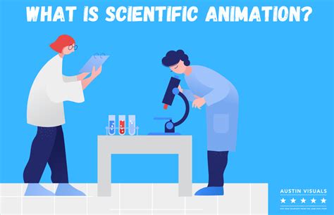 Image result for Animation On Scientific Visualization
