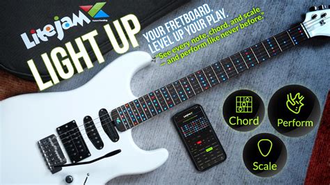 Afbeeldingsresultaten voor Spectrum of RGB LED