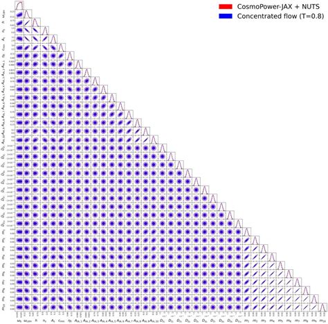 Bayesian Dimensions എന്നതിനുള്ള ഇമേജ് ഫലം
