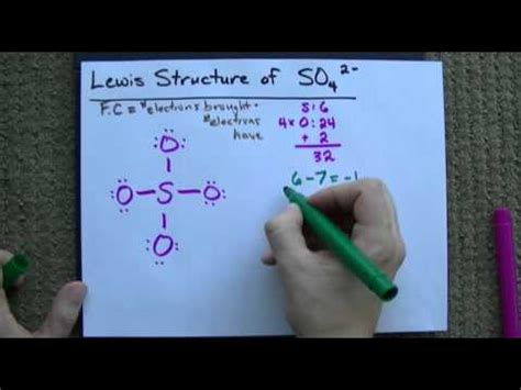 Image result for Lewis Structure of So4 2-