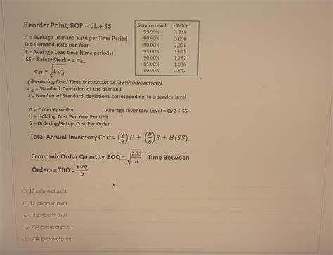 Image result for Computerized Inventory Management System