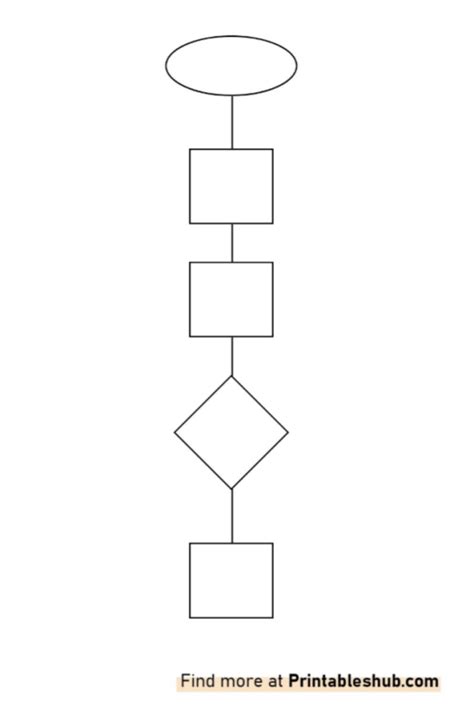 Image result for 6 Process Flowchart Empty Template