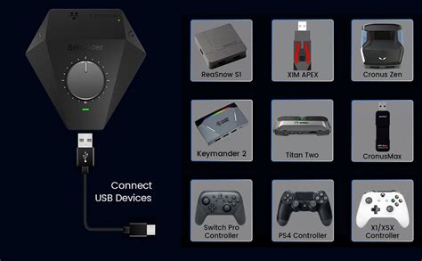Image result for PS5 Adaptor