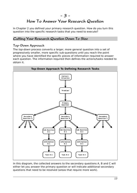 Research Question and Answer Examples に対する画像結果