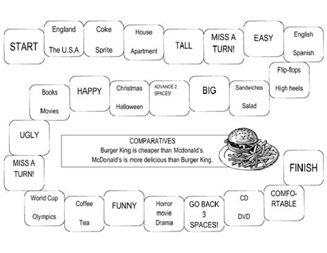 Image result for Writing an D'instruction Booklet for Board Game