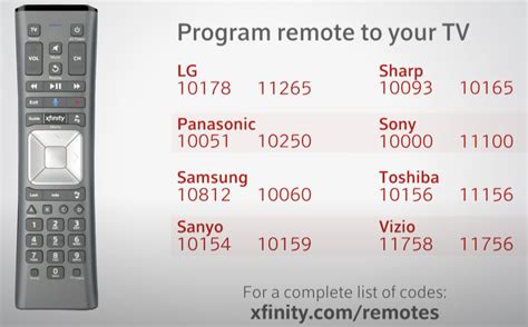 Comcast Remote Problems に対する画像結果