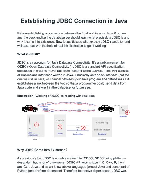 Image result for Java JDBC Connection