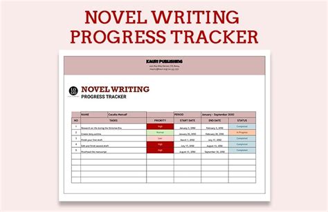 Toradh íomhá ar Tracking Progress Examples