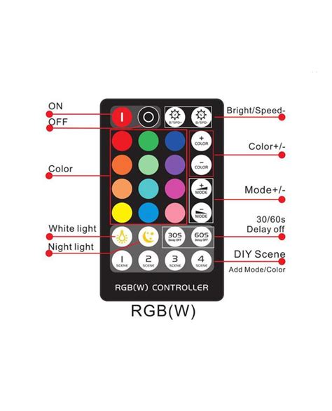 Image result for RGB Light for Controller