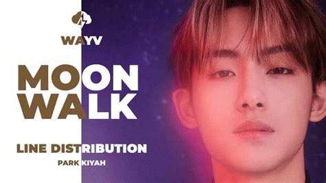 Image result for Wayv Moonwalk