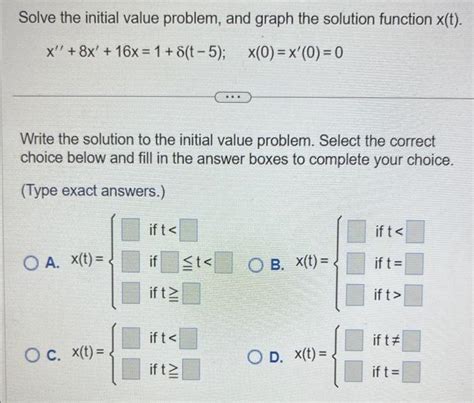 Initial Value Problem Meme に対する画像結果