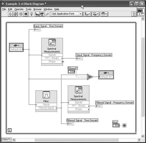 DSP Module Block Diagram に対する画像結果