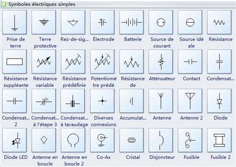 Afbeeldingsresultaten voor Schema KeyCode