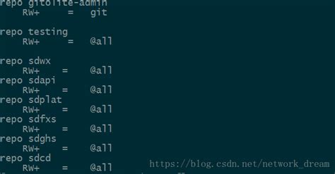 Gitolite に対する画像結果