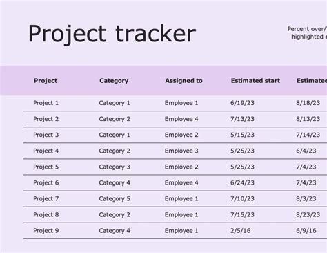 Image result for Printable Project Tracker Edit