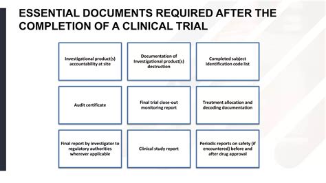 Toradh íomhá ar Clinical Trial Core Documents
