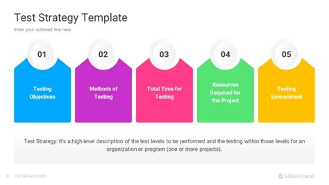 Image result for Test Strategy Document Template Ppt Format