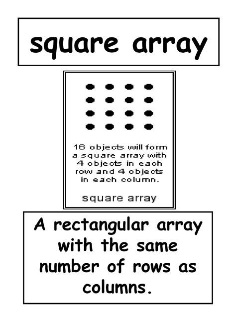 Image result for Square Array