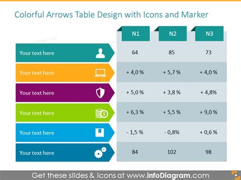 Image result for Examples for Visual Appealing Tables for Data