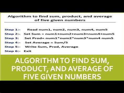 Algorithm for Sum and Product of Two Numbers に対する画像結果