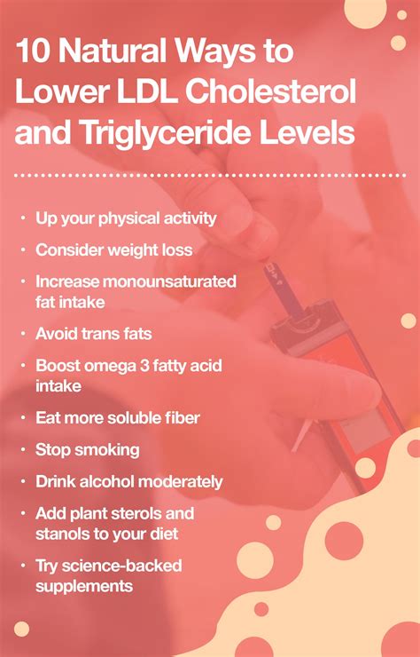 Toradh íomhá ar How to Lower LDL Choleaterol