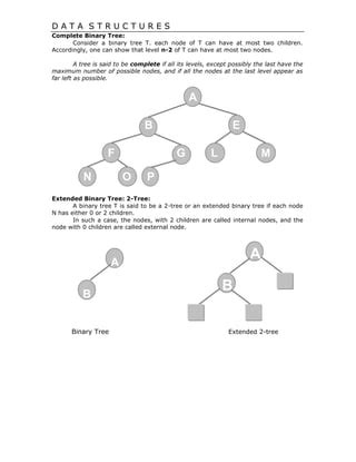 Image result for Trees in Data Structure Hand Written Notes