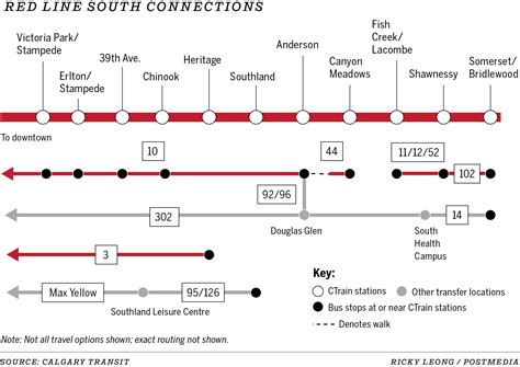 Calgary Transit Train Map に対する画像結果
