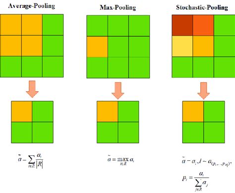 Pic. Tue Graph Definition に対する画像結果