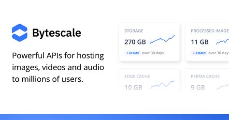Byte Scale に対する画像結果