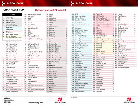Image result for Dish Top 250 Channel List Printable