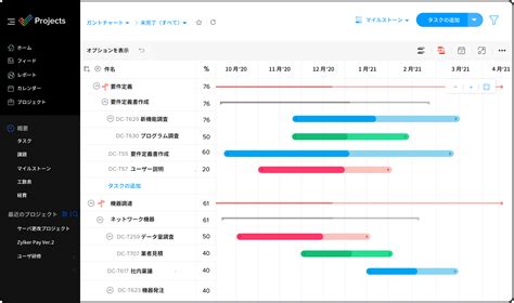 Zoho Project Management Software に対する画像結果