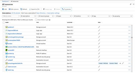 Image result for Azure Resource Graph Java Example