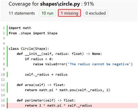Coverage Source Python に対する画像結果