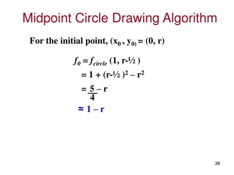 Midpoint Circle Algorithm Example માટે ઇમેજ પરિણામ
