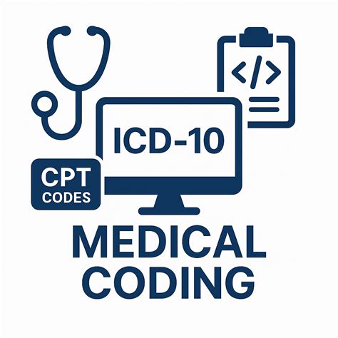 Image result for Medical Coding Pics
